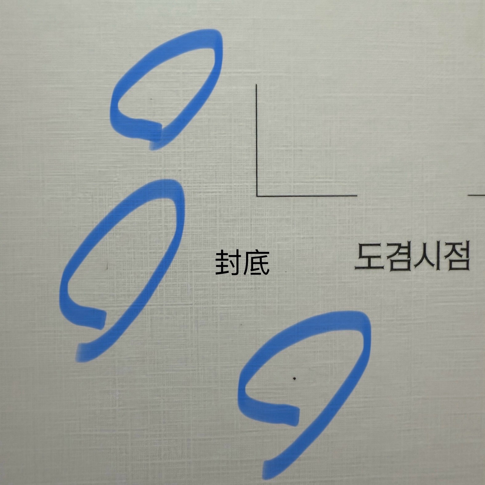 artist-made DK 攝影書