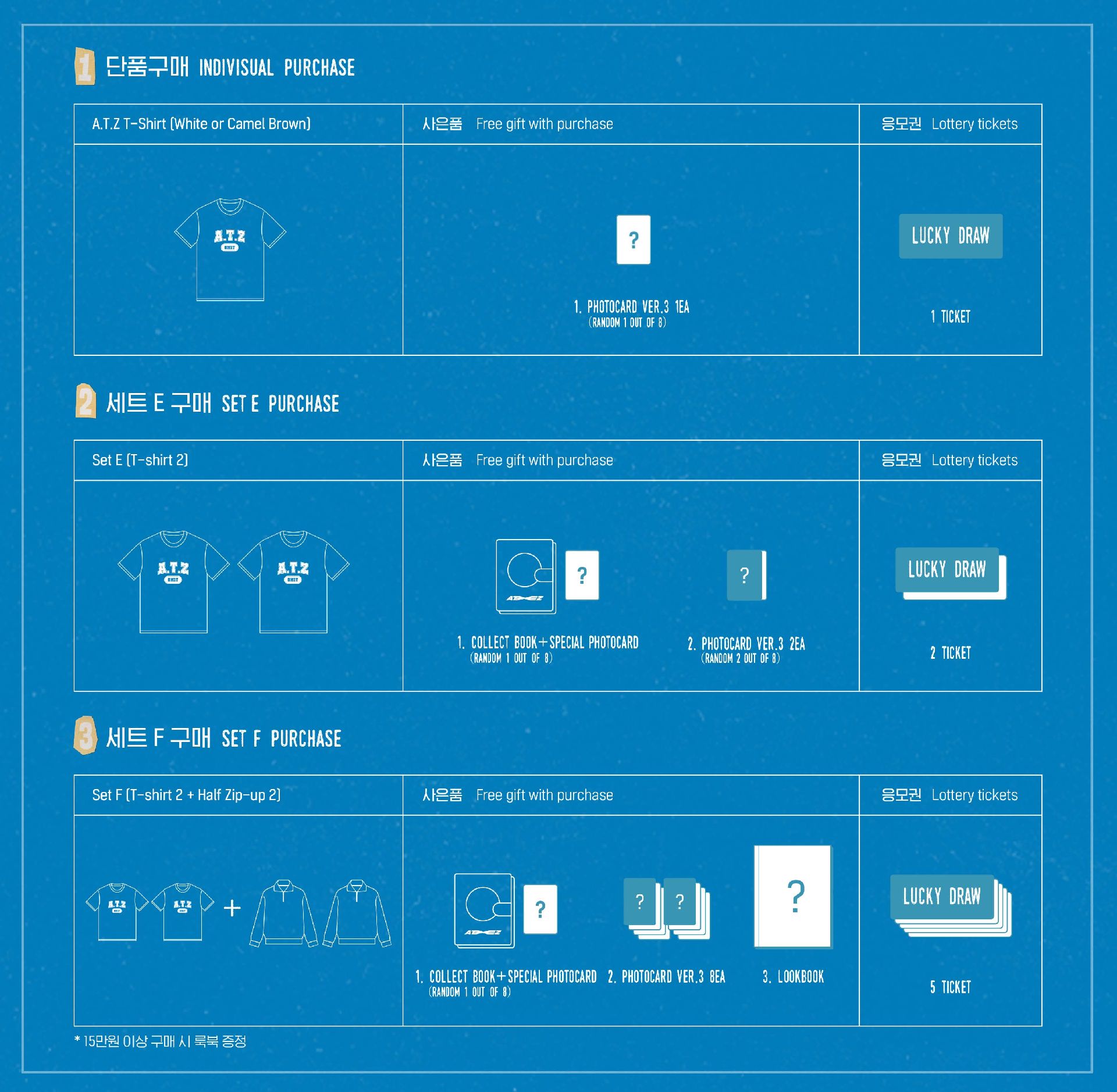 1st Collaboration 3.0