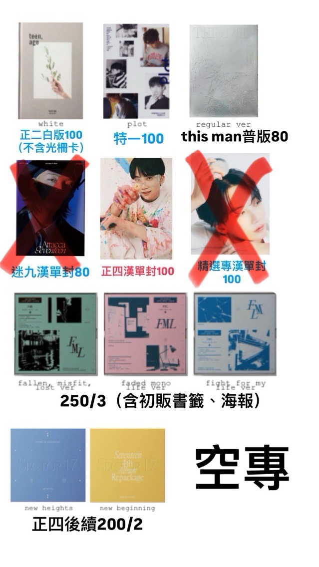 svt空專 漢油彩盤