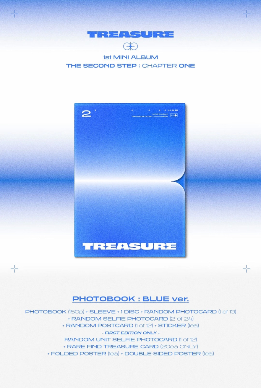 1st MINI ALBUM, THE SECOND STEP: CHAPTER ONE