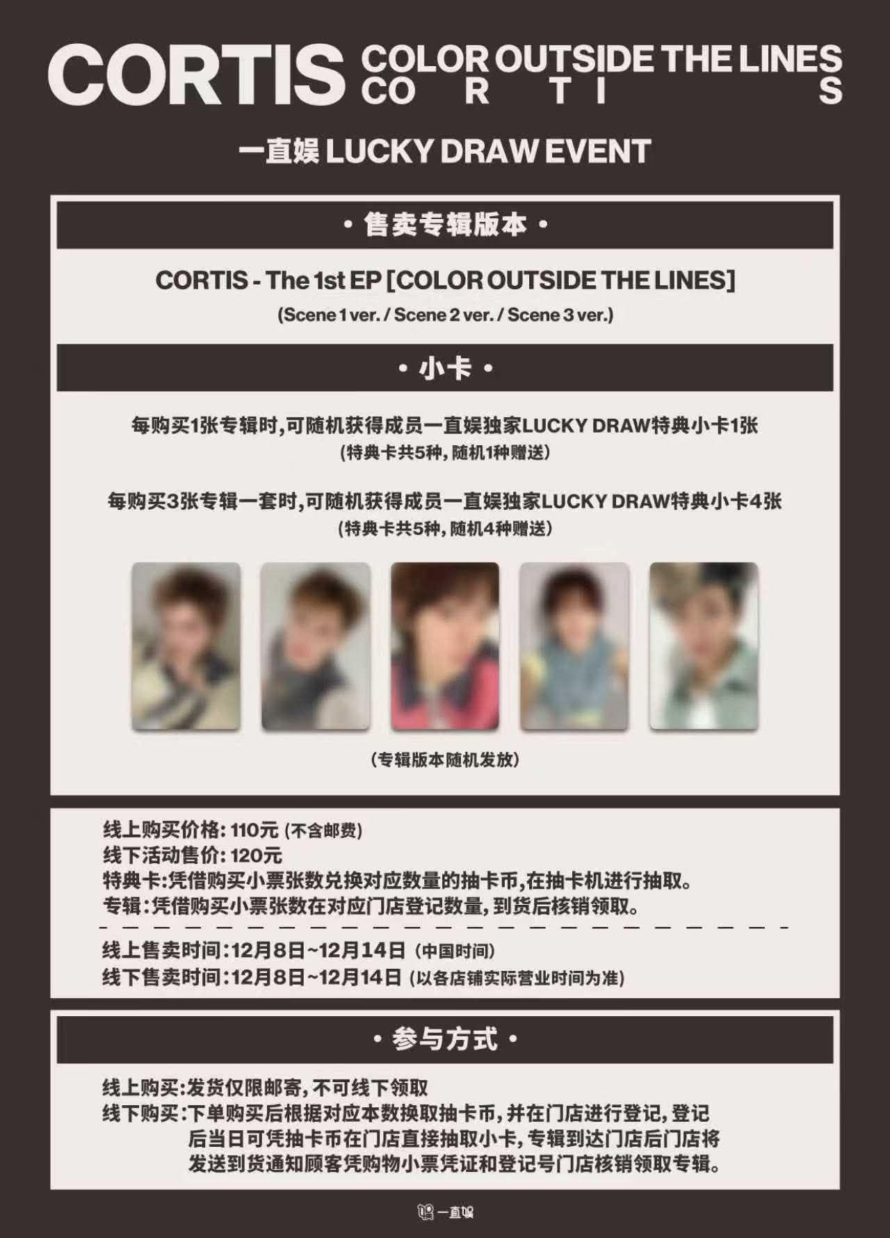 CORTIS 一直娛4.0線下一套加AAA團卡