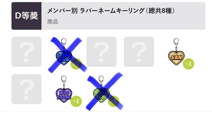 日本會員一番賞 吊飾