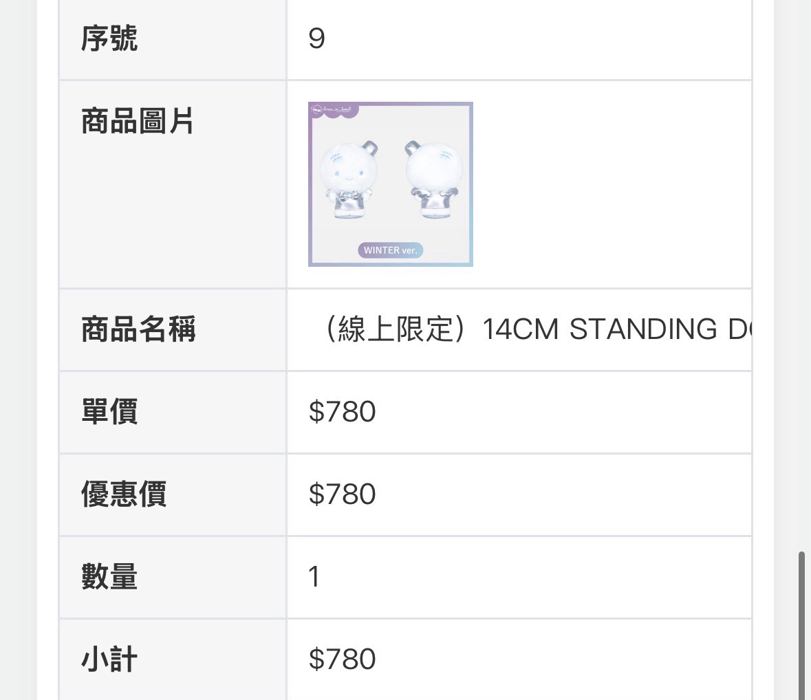 三巡 中娃 首爾場週 14cm娃冬