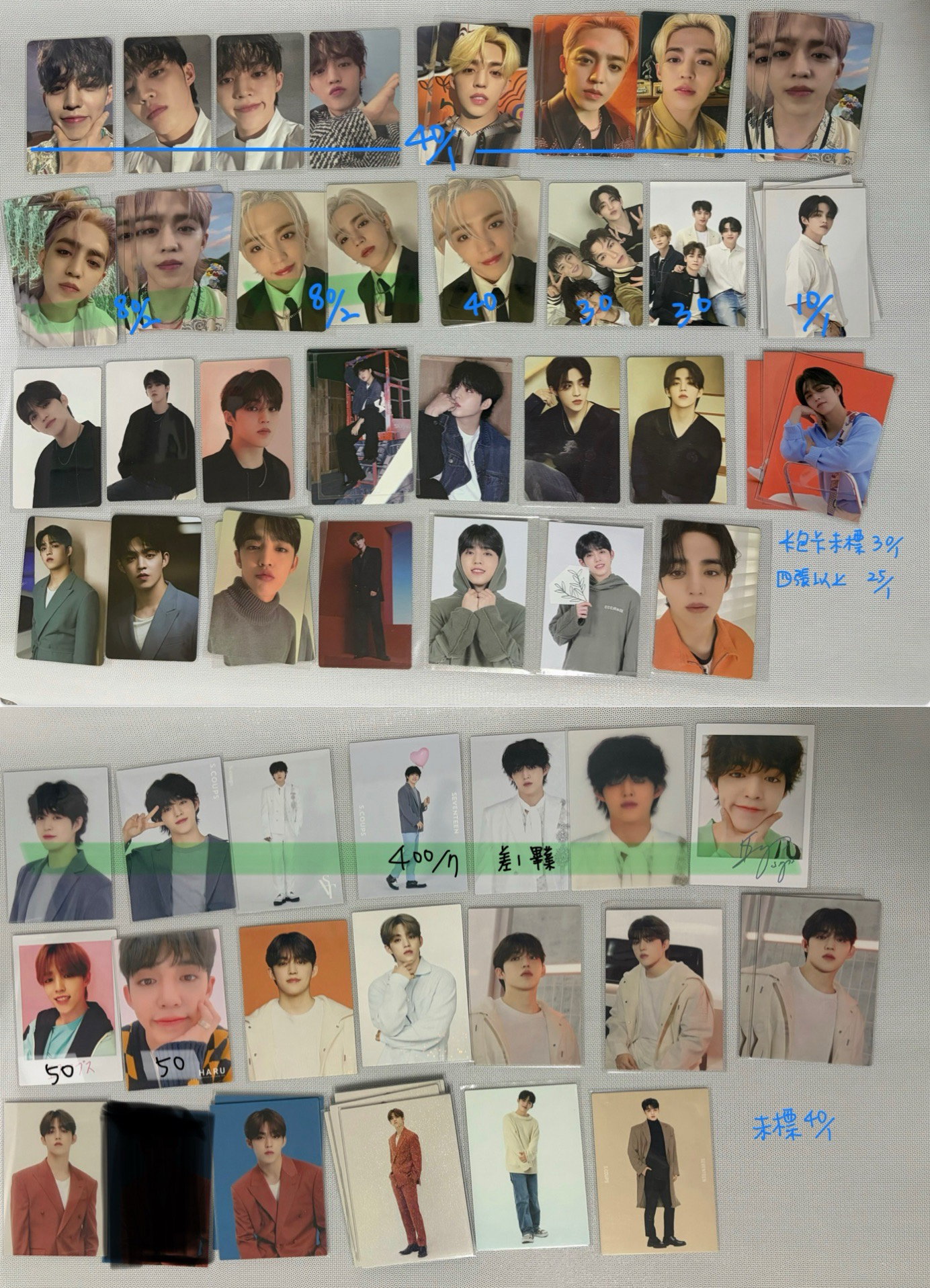 多喆 各成員見賣場12/19-12:00結單一次