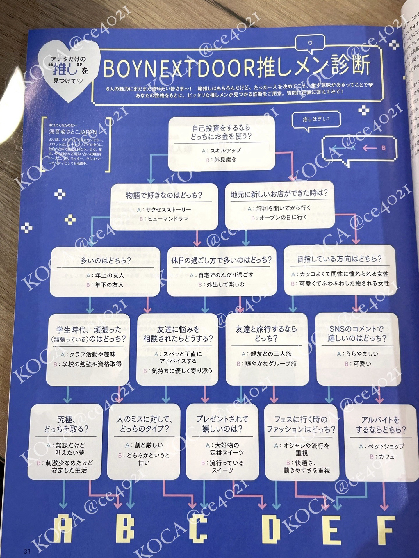 ar雜誌