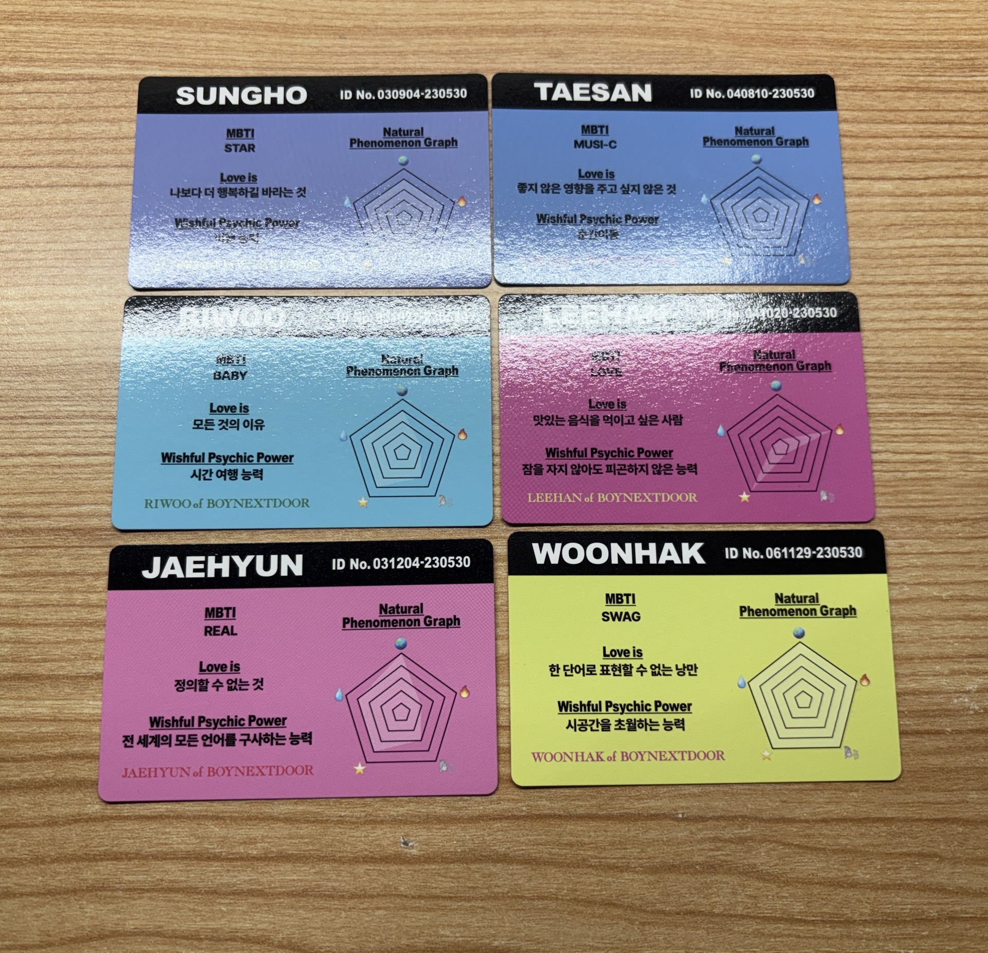 How電子專卡一套