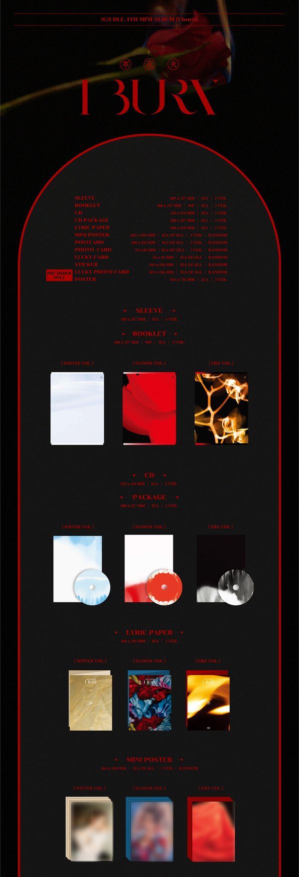 寒版 | 火版 | 花版專輯配置