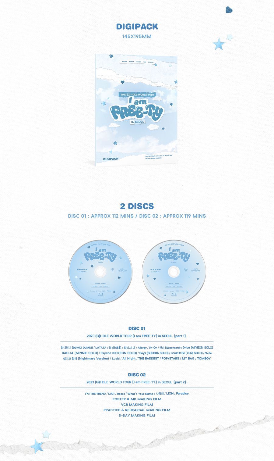 藍光DVD 內容配置