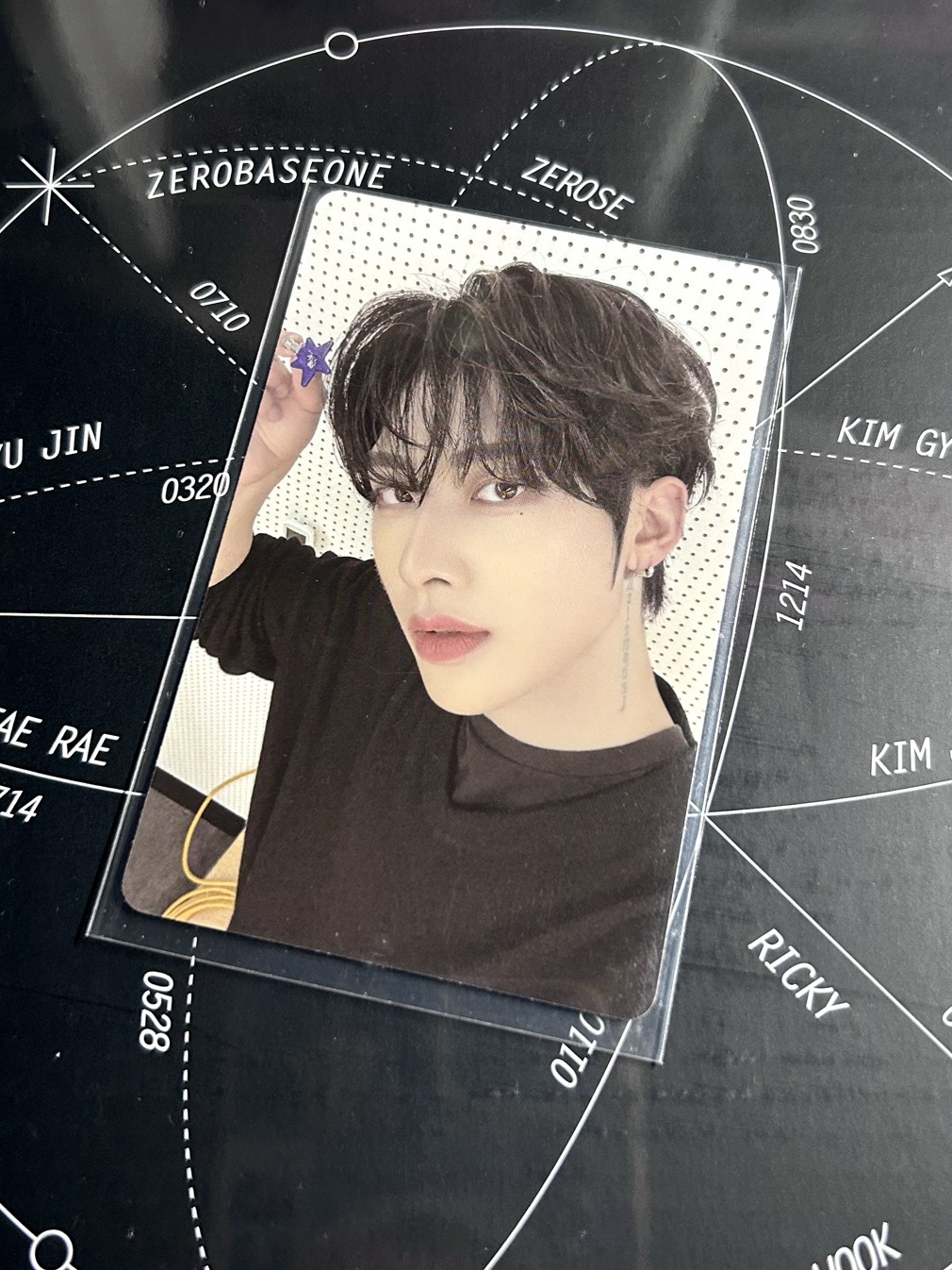 Ricky二巡場週滿額卡