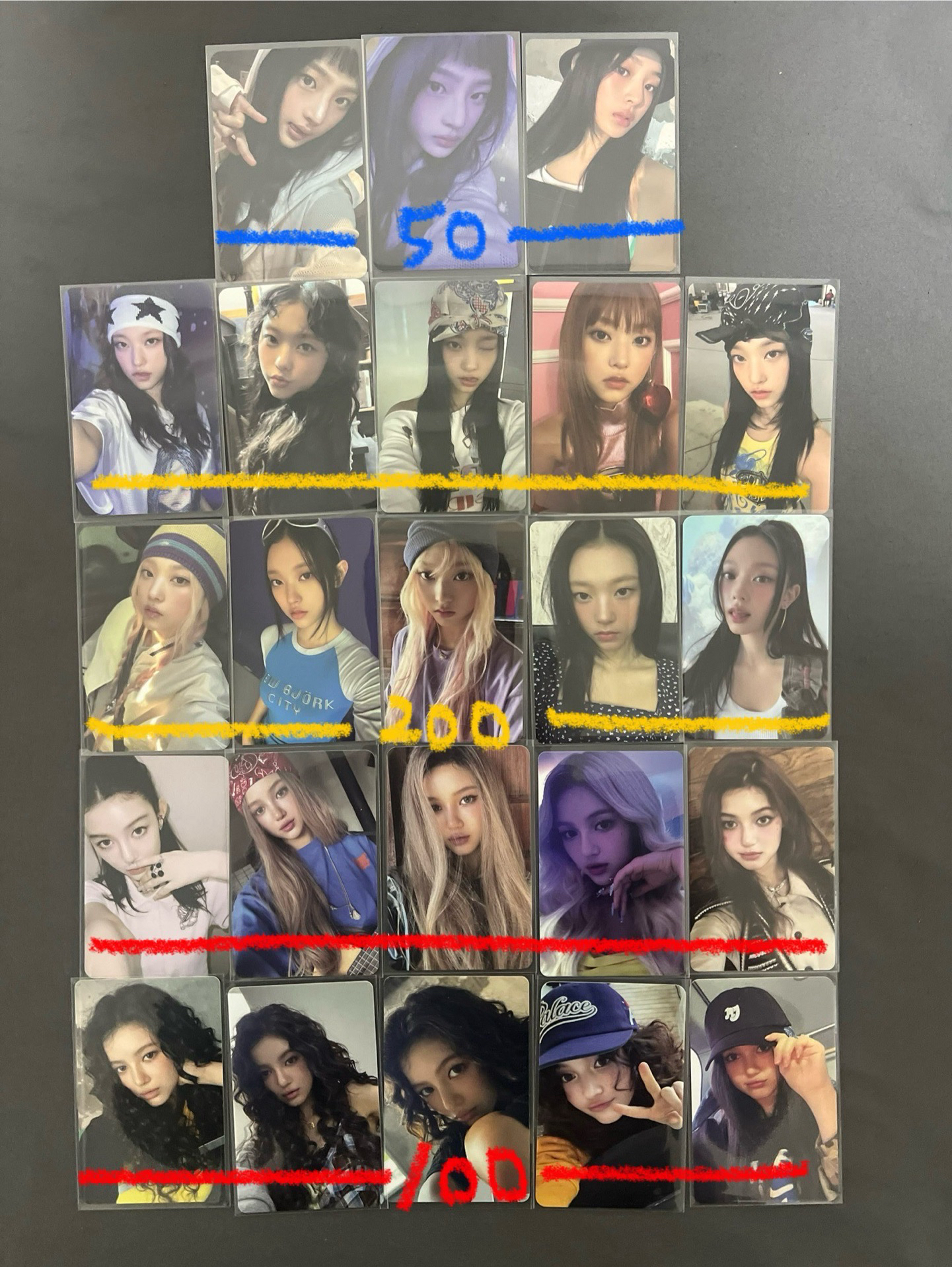 Minji Haerin Danielle