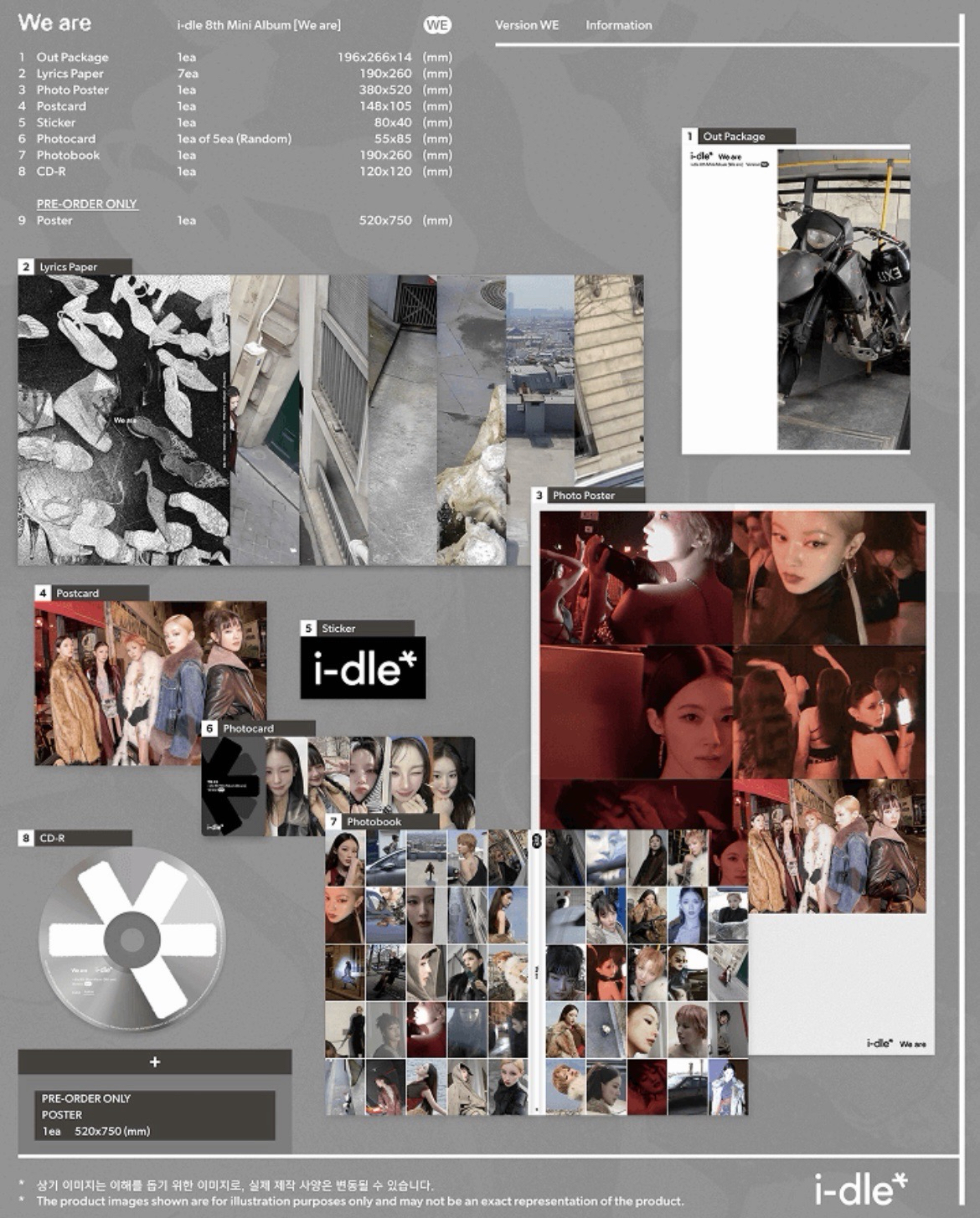 i-dle 全新未拆專 一套