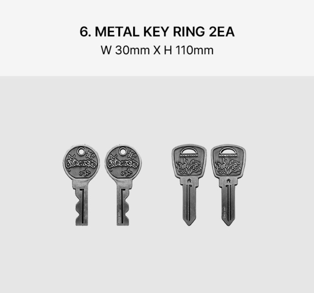 BOYNEXTDOOR三期會員禮 成員set拆售（雲鶴⭕️）