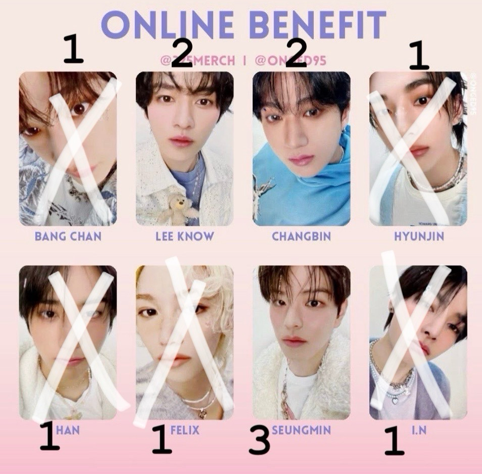 skz 5期飯咪線上滿額卡