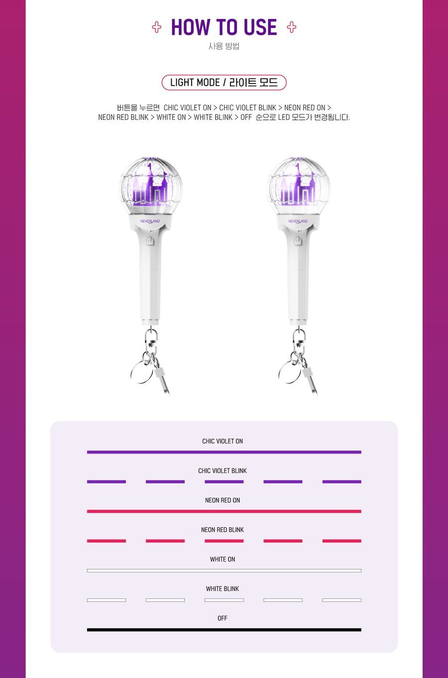 迷你手燈鑰匙圈 使用說明