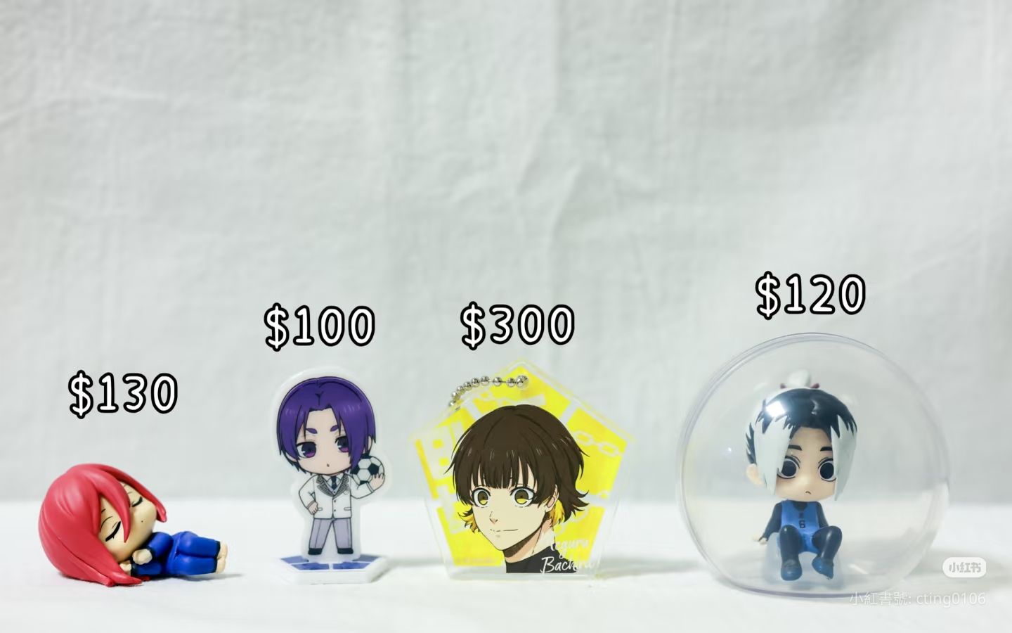 🔍 藍色監獄 周邊