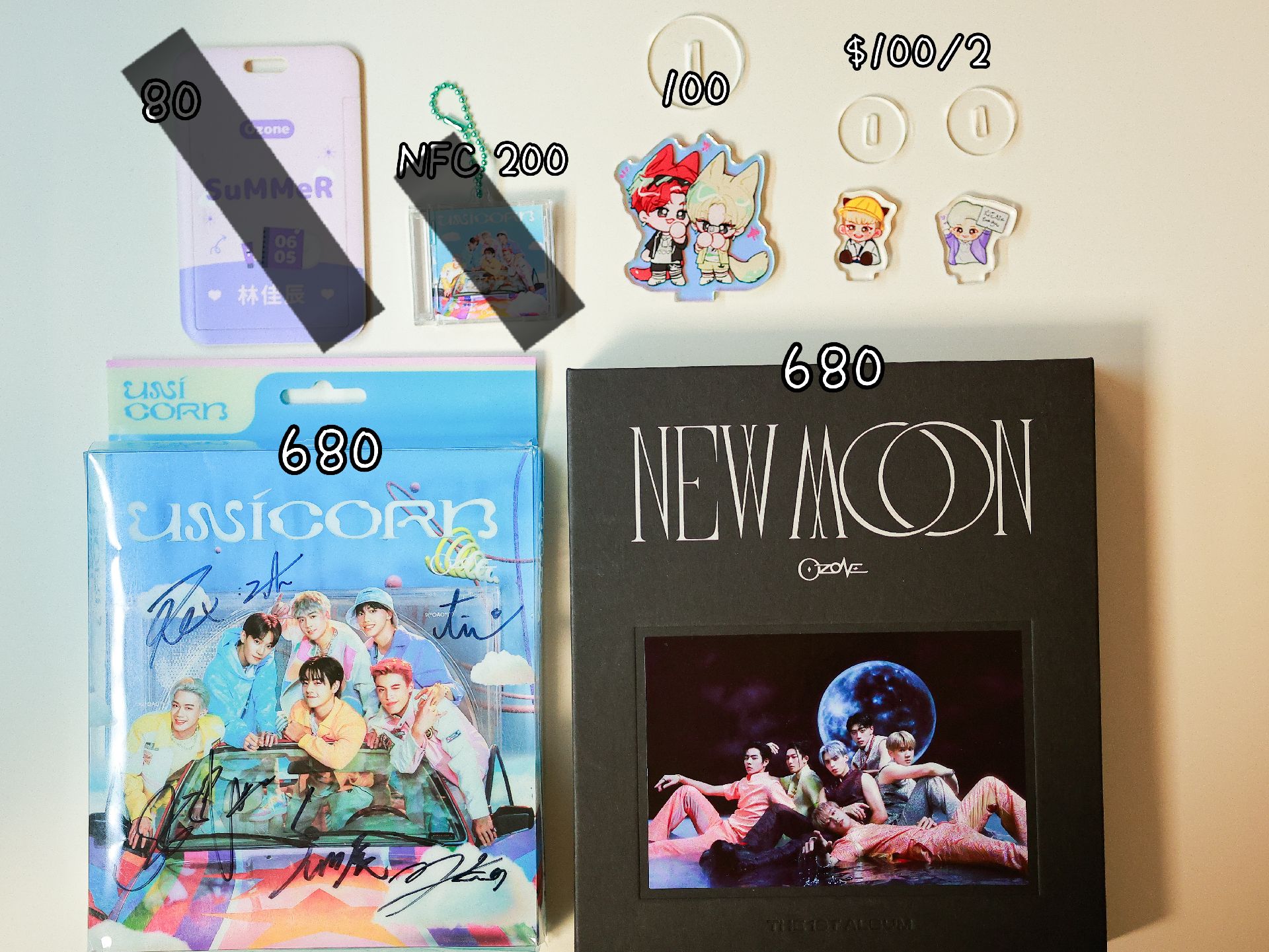 🌸 子翔大盤 圖一~四