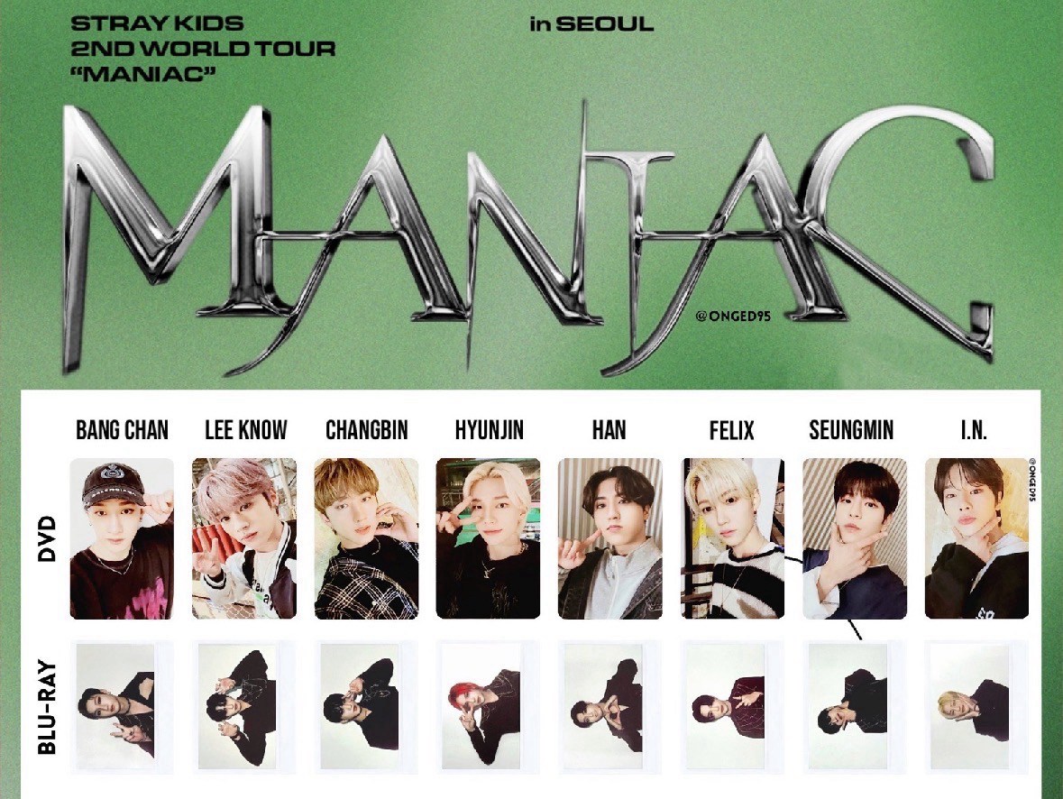 (全新未拆現貨）STRAY KIDS 二巡藍光 [MANIAC] BD版 韓國進口版