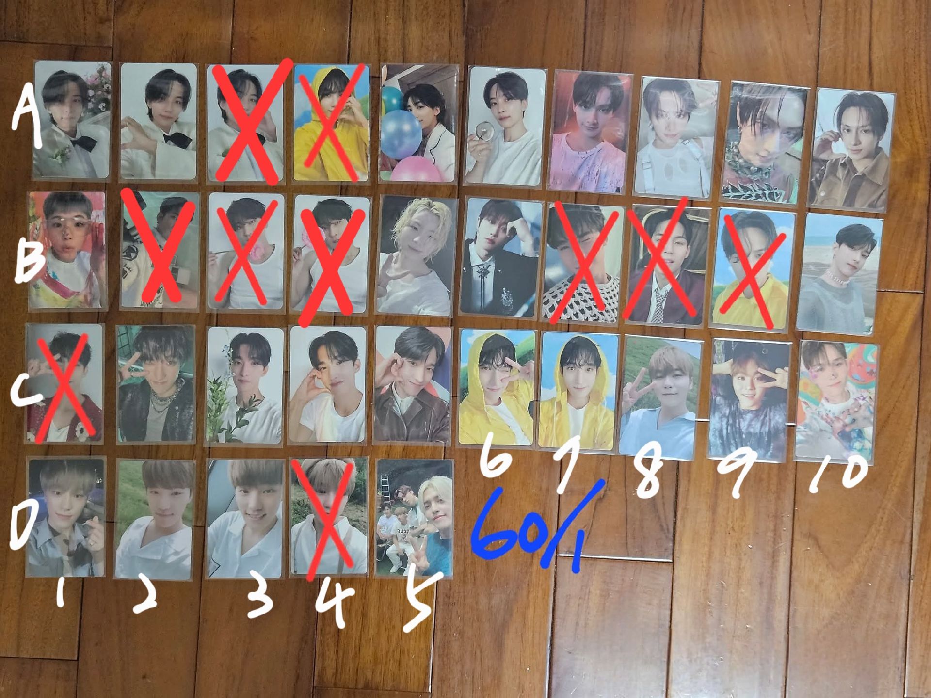 Jeonghan Jun Hoshi Wonwoo Woozi The8 DK Seungkwan VernonDino