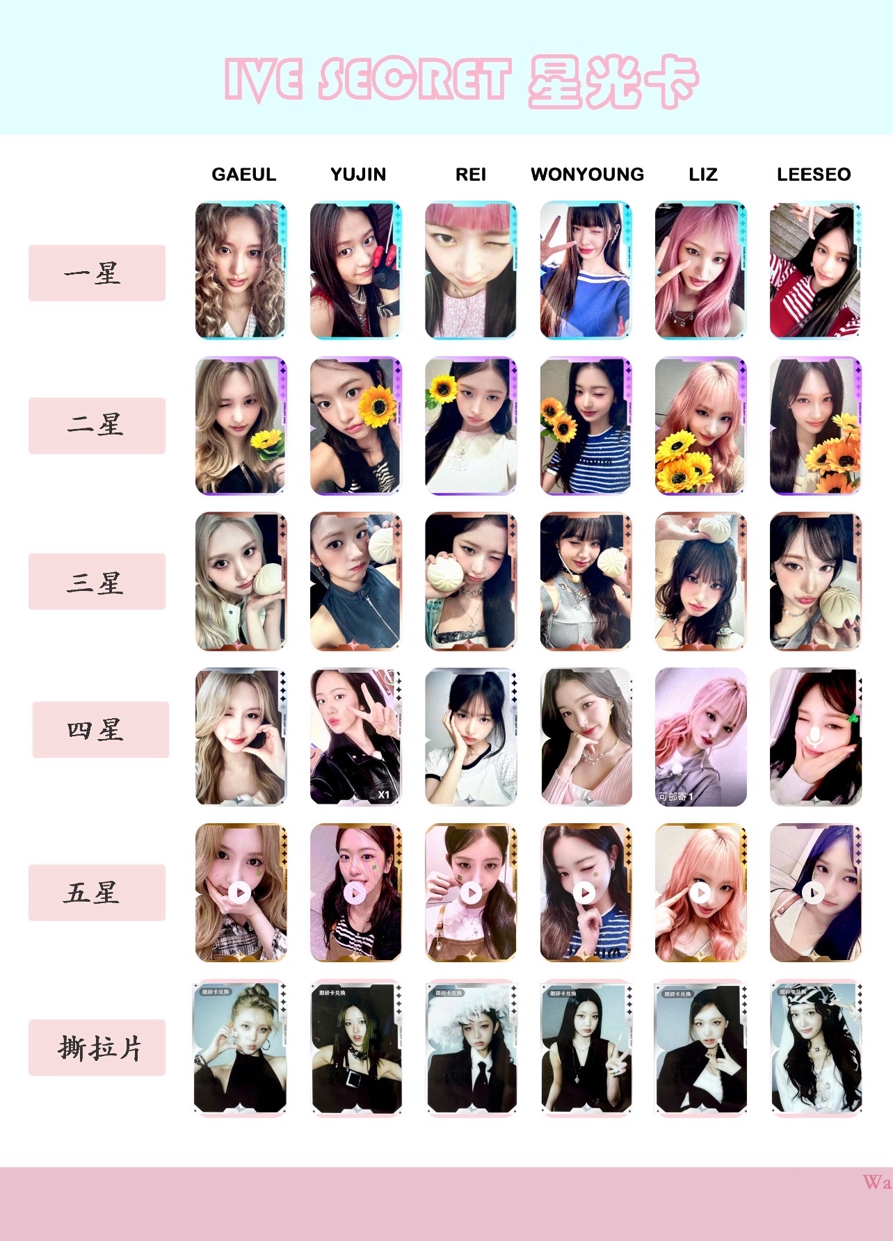 IVE 五星卡 僅500張