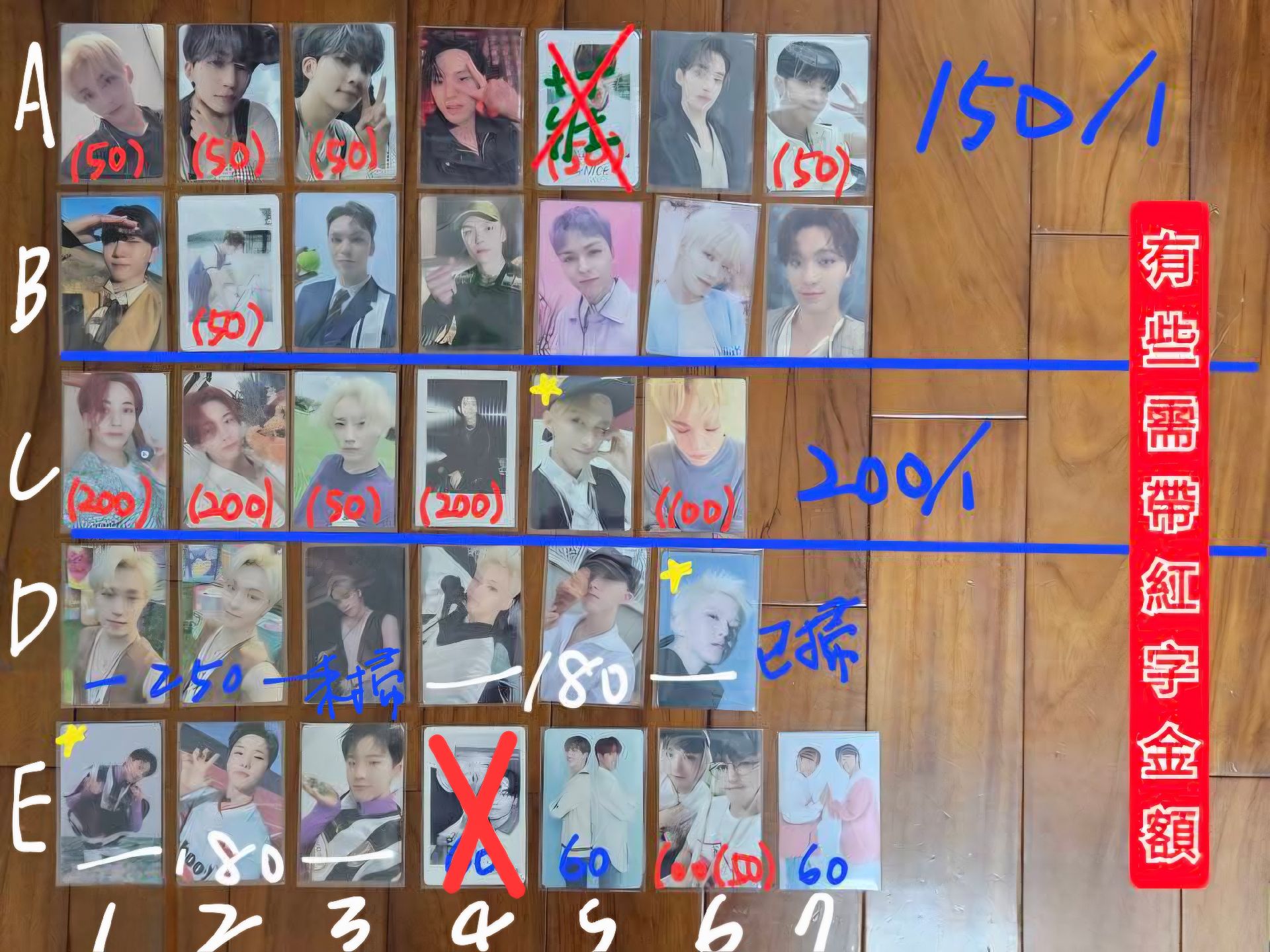 Jeonghan Joshua Hoshi Mingyu DK Seungkwan Vernon Dino的卡