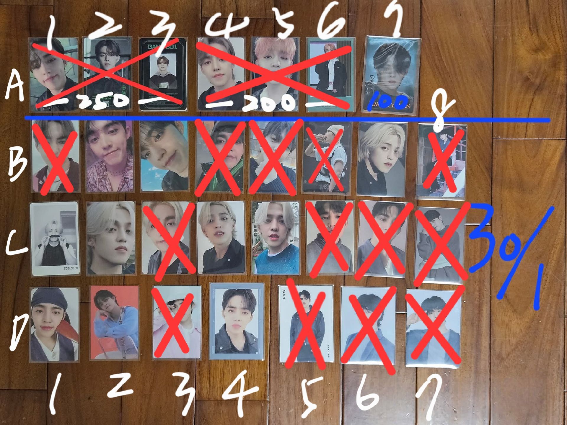 S.COUPS的卡 (可當綁)