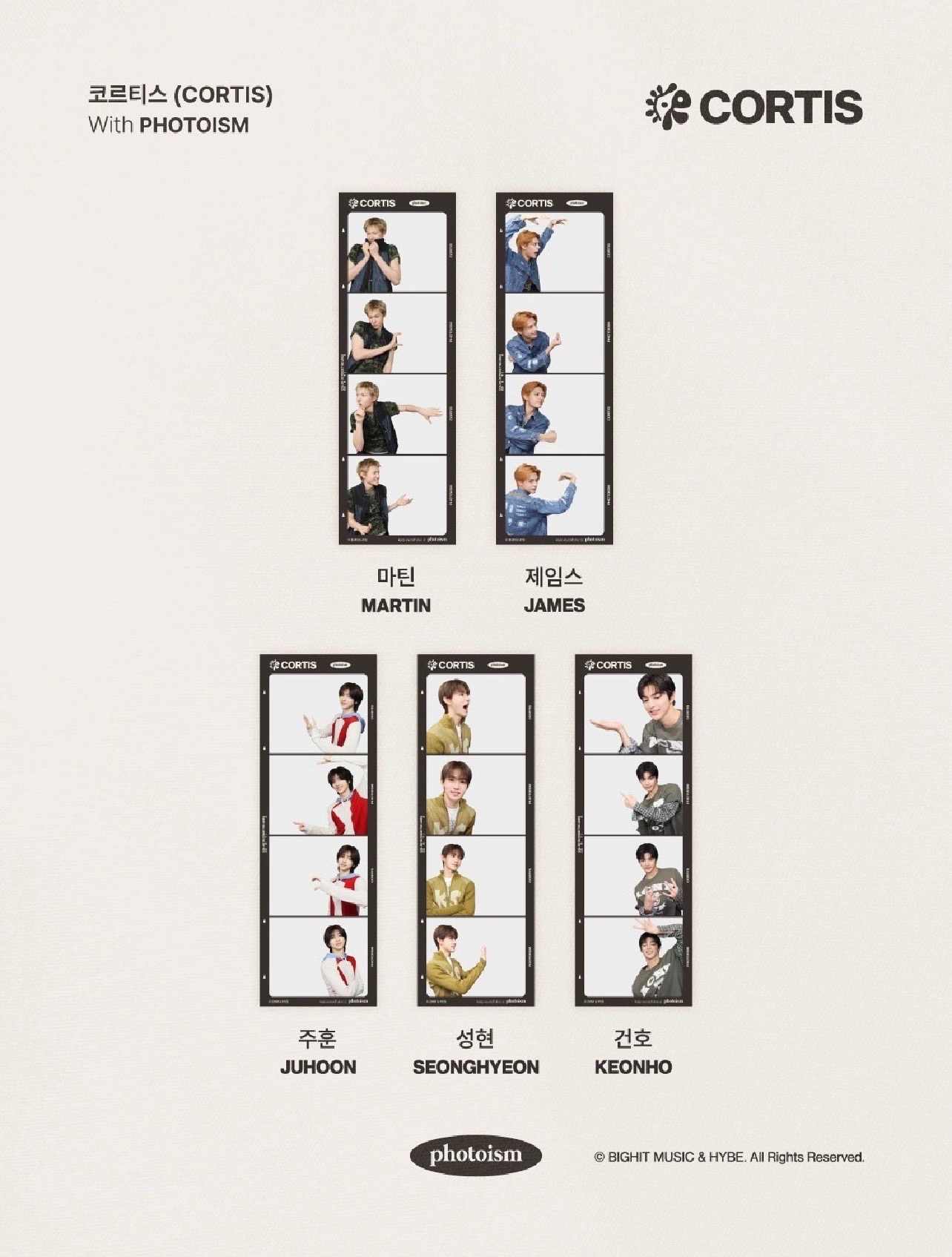 迷一 photoism 25年11月 人生四格卡 