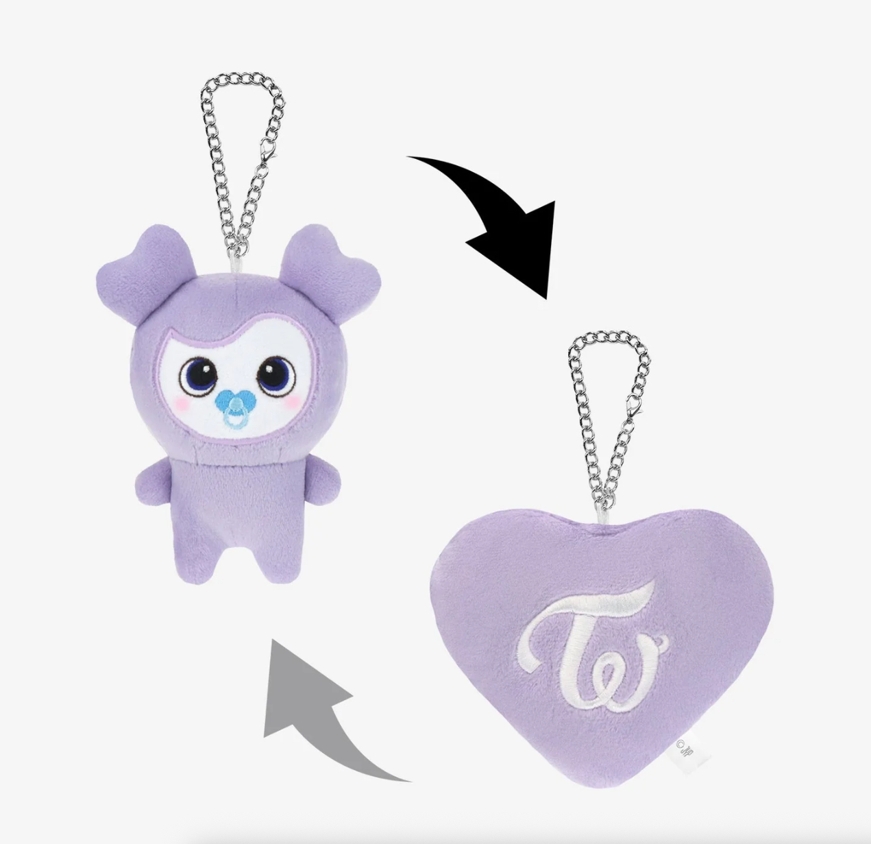 TWICE SANA 翻轉娃吊飾 savely 