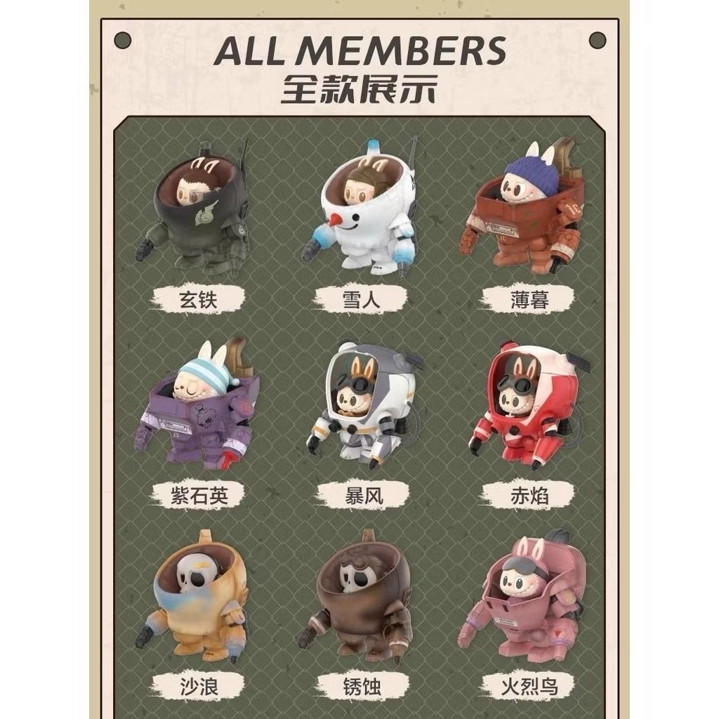 LABUBU橫山宏Ma.k.系列