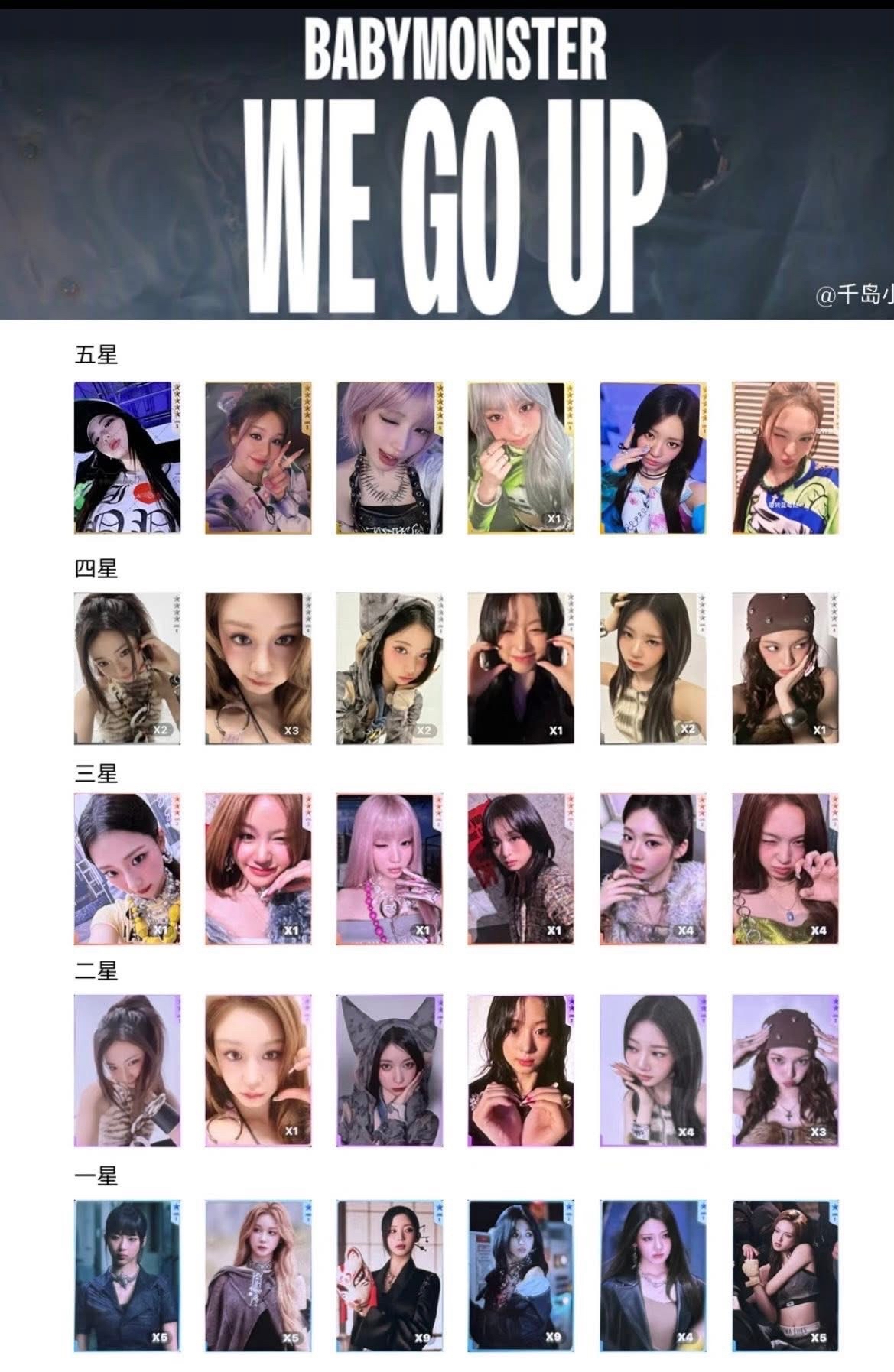 星光卡 五星塔*1🌟🌟🌟🌟🌟 （預售等到貨直接寄）