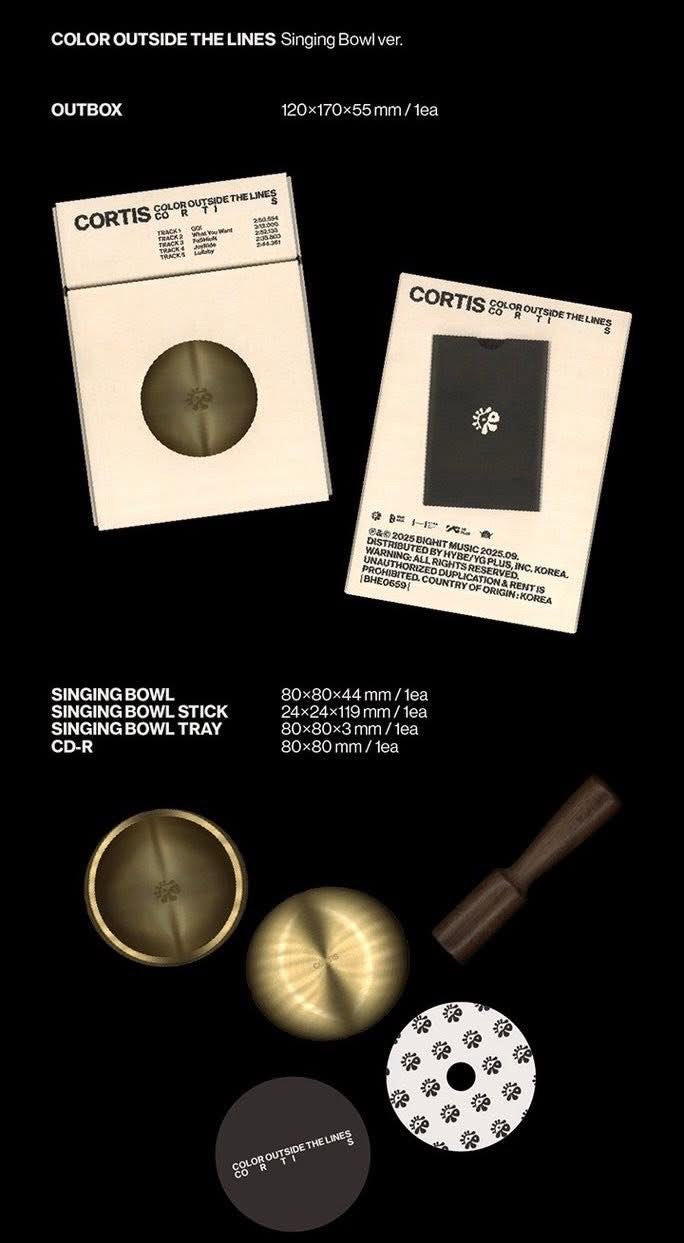 缽專整套 預計3月底到