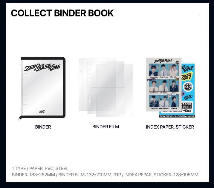 ZB1一巡四格卡冊 全新未拆