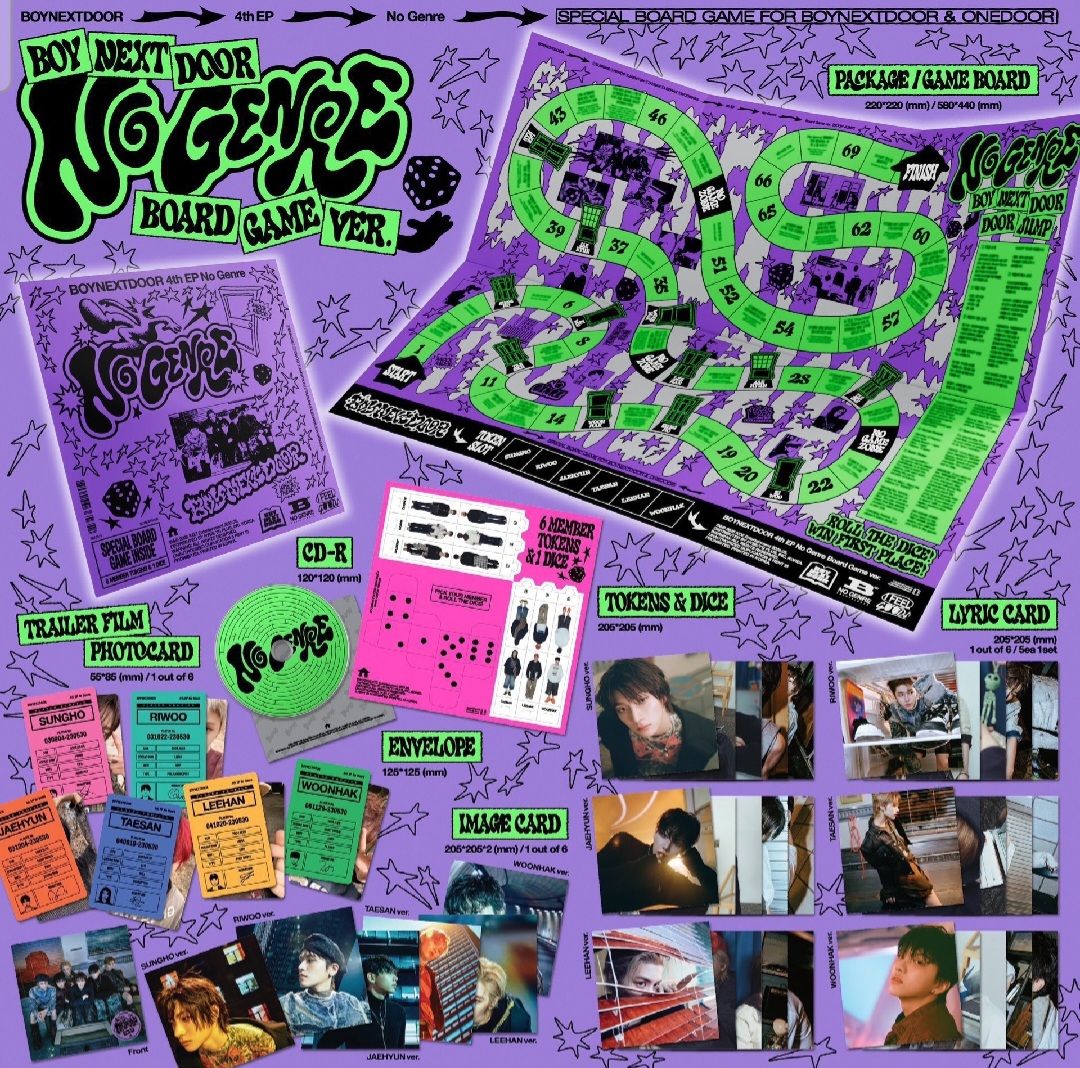 單封全專一鍵畢業版 NoGenre