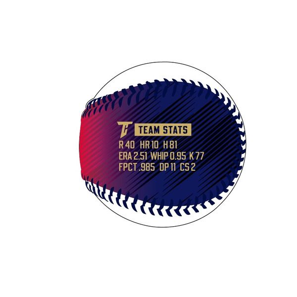 2024 GLOBAL CHAMPIONS 冠軍紀念球