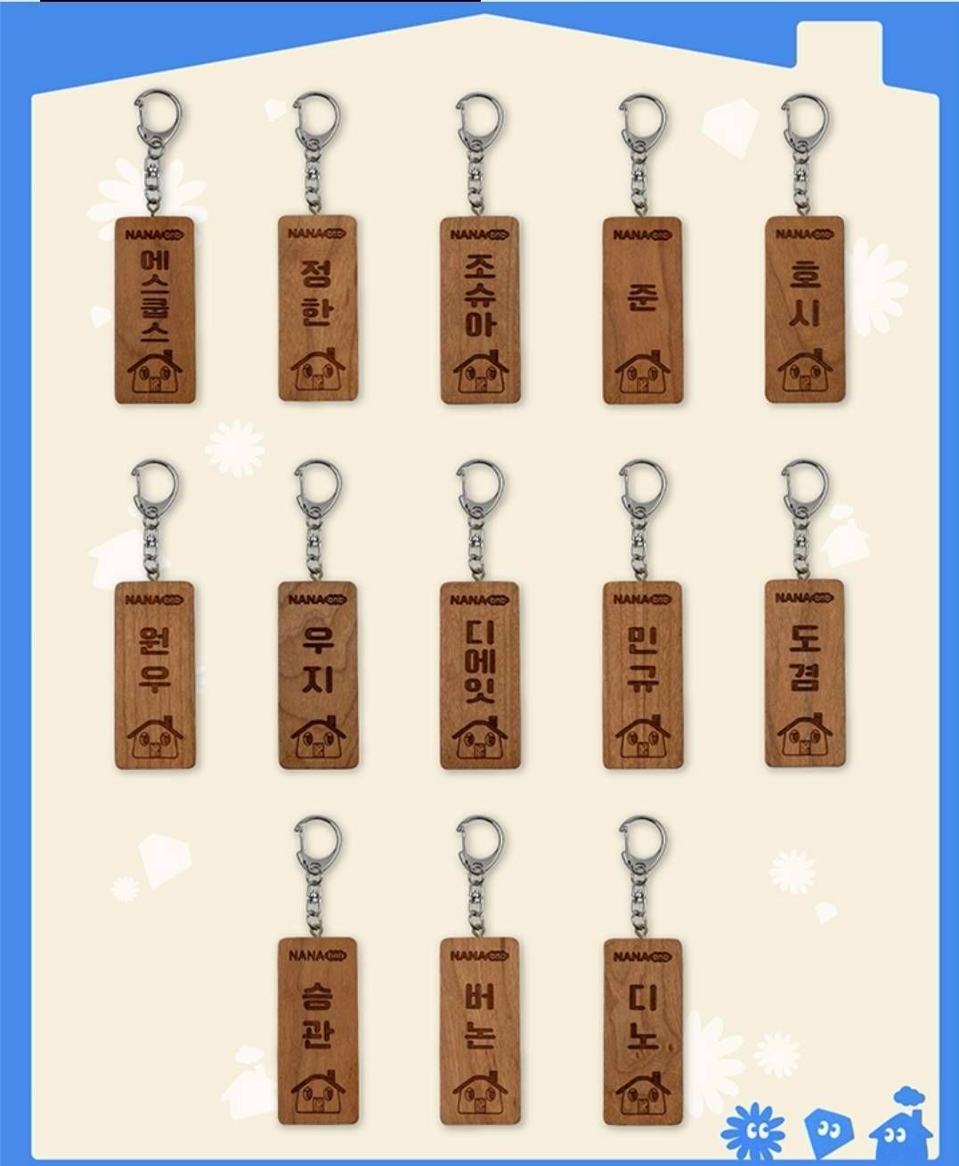 羅羅民宿 門牌吊飾 鑰匙圈 率