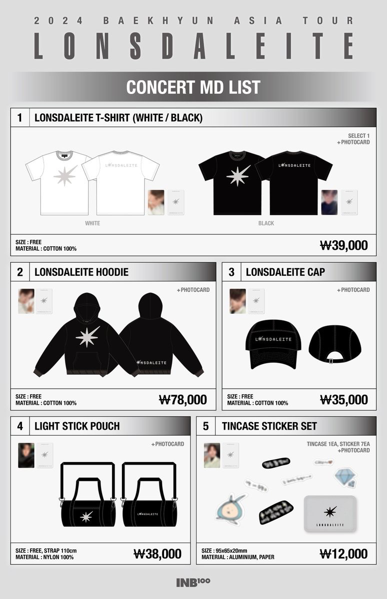 伯賢Lonsdaleite 周邊