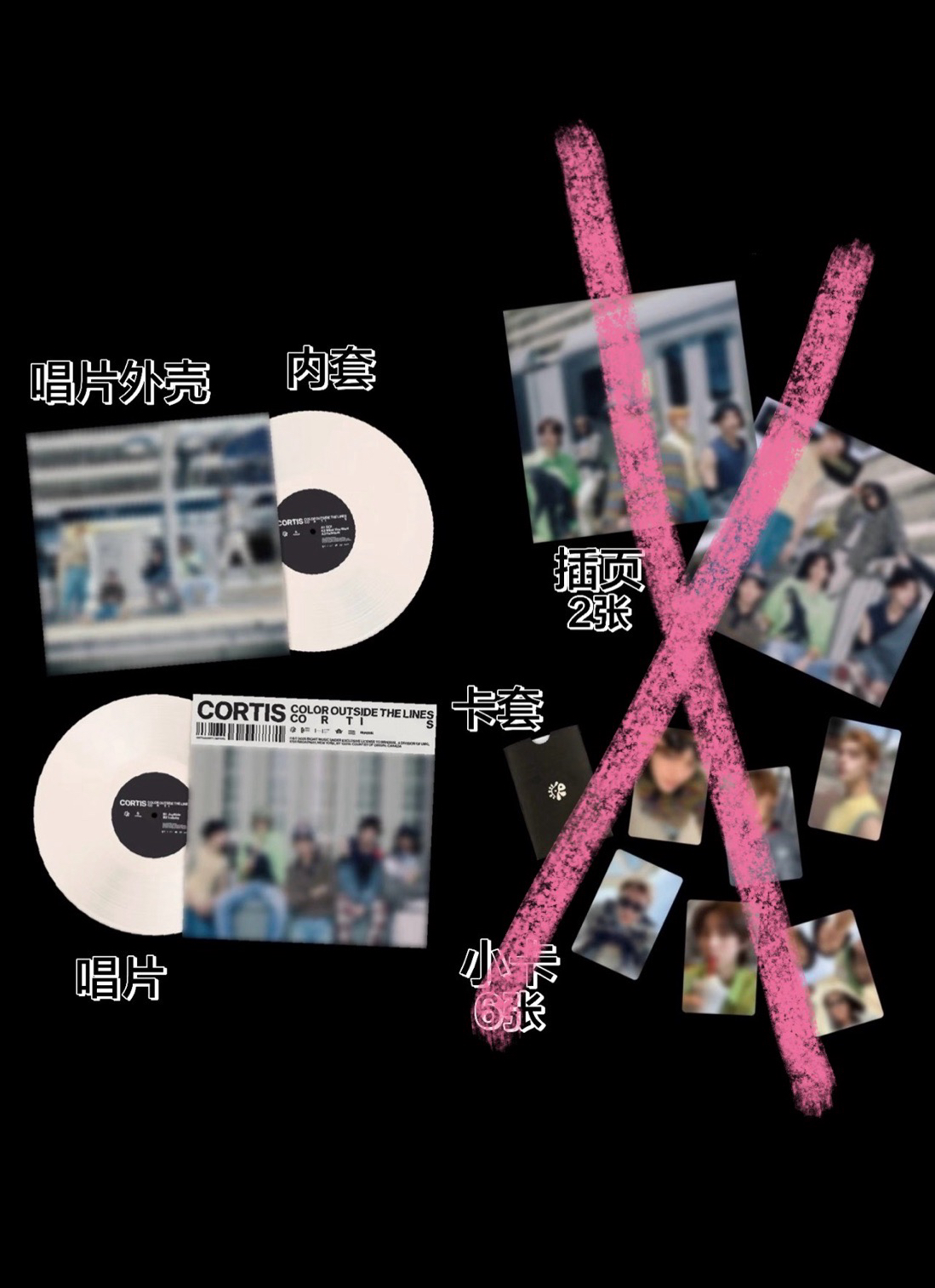 CORTIS 黑膠本體（已保留 勿拍