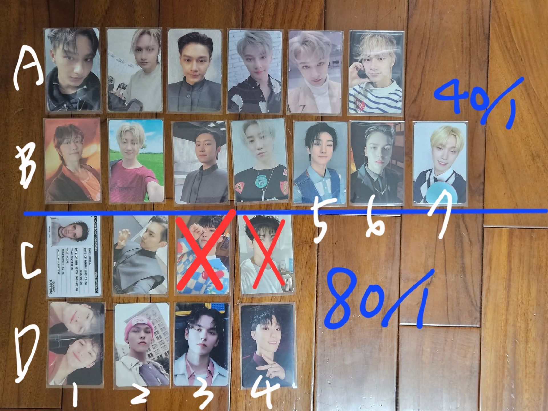 Joshua Jun Hoshi The8 Mingyu Vernon Dino的卡(可當綁)