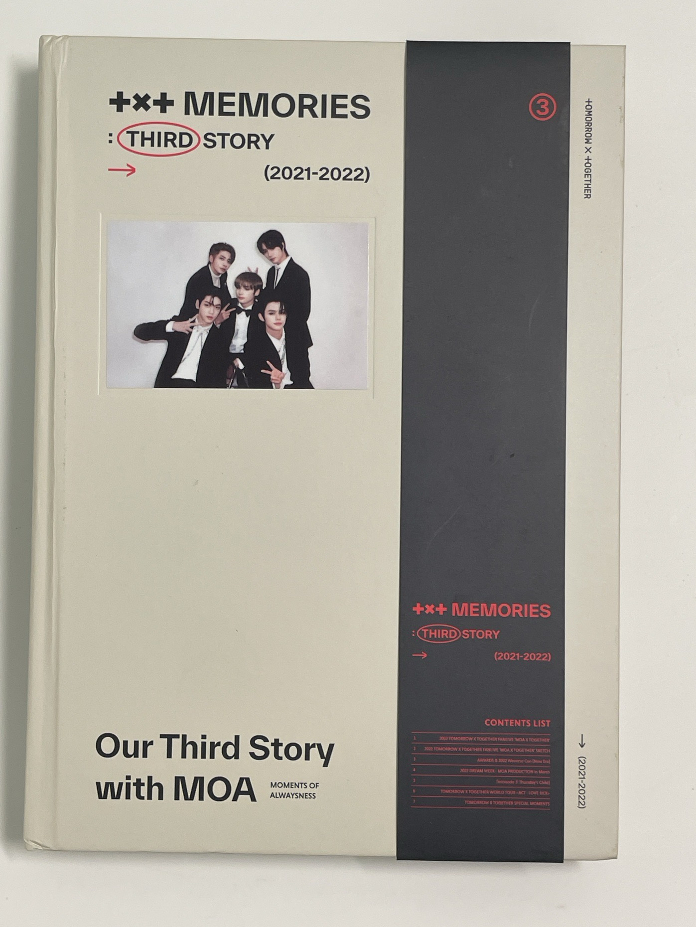 2021-2022 3th 回憶錄 txt