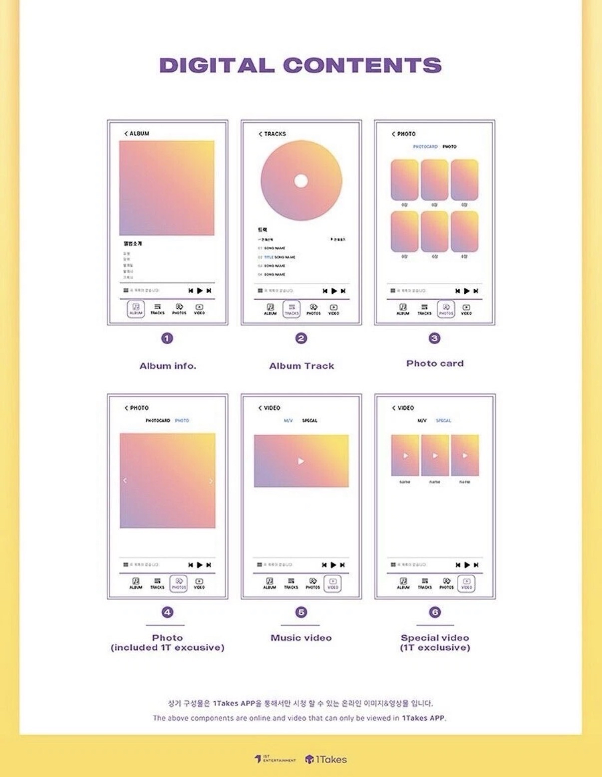 Platform ver. 電子專輯配置