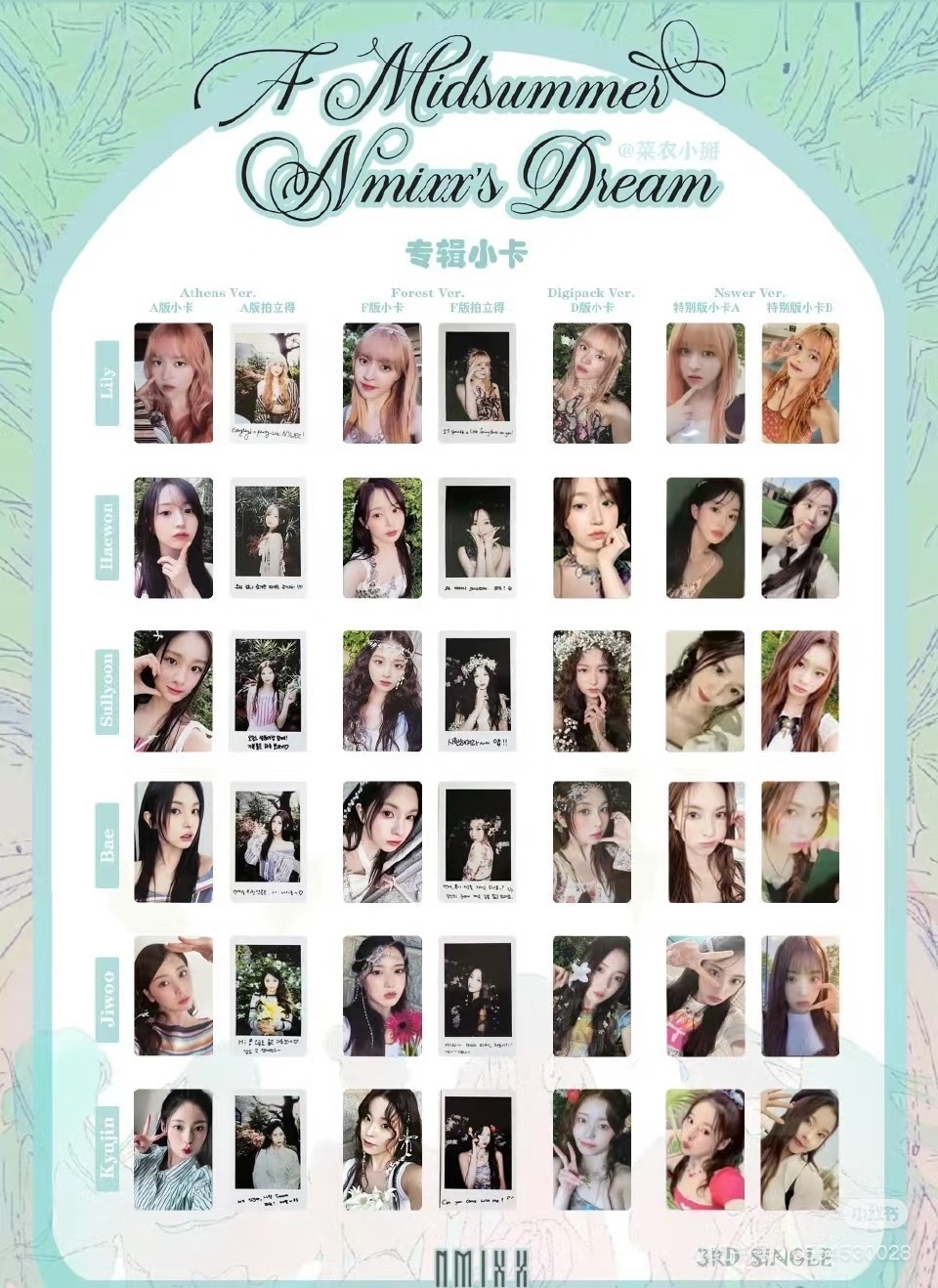 普版 Athens 拍立得裴