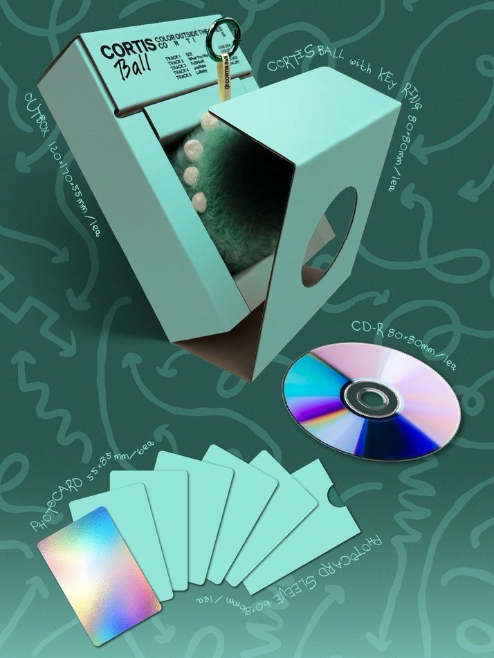 全新現貨 CORTIS 球專 BALL VER.