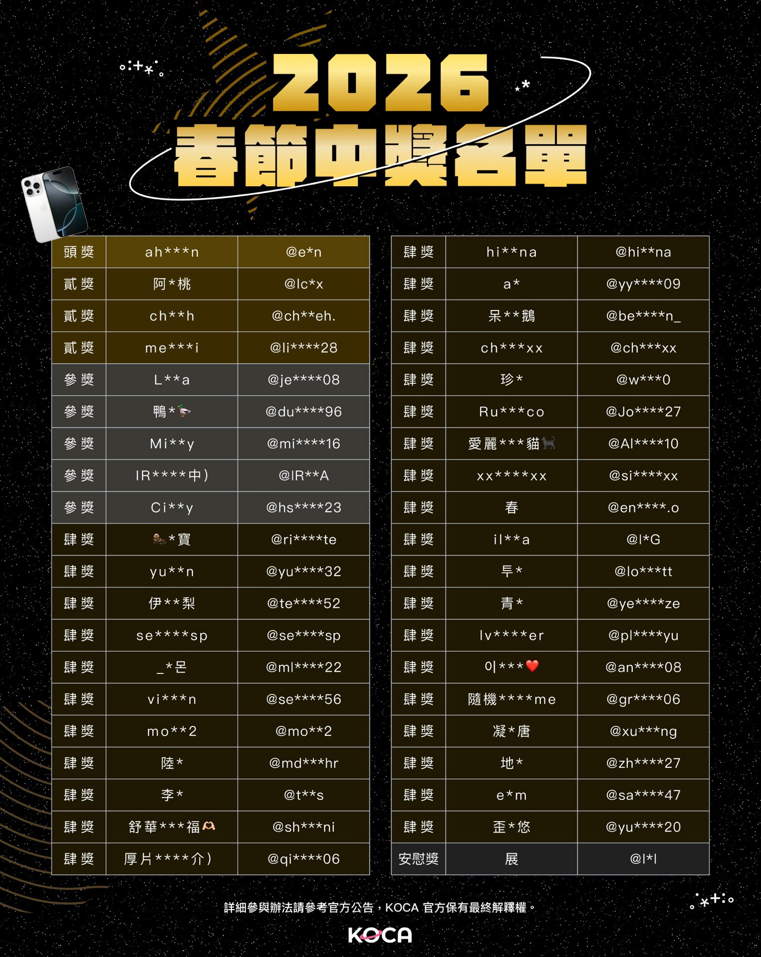 🎁過年抽獎中獎名單公告（已截止）