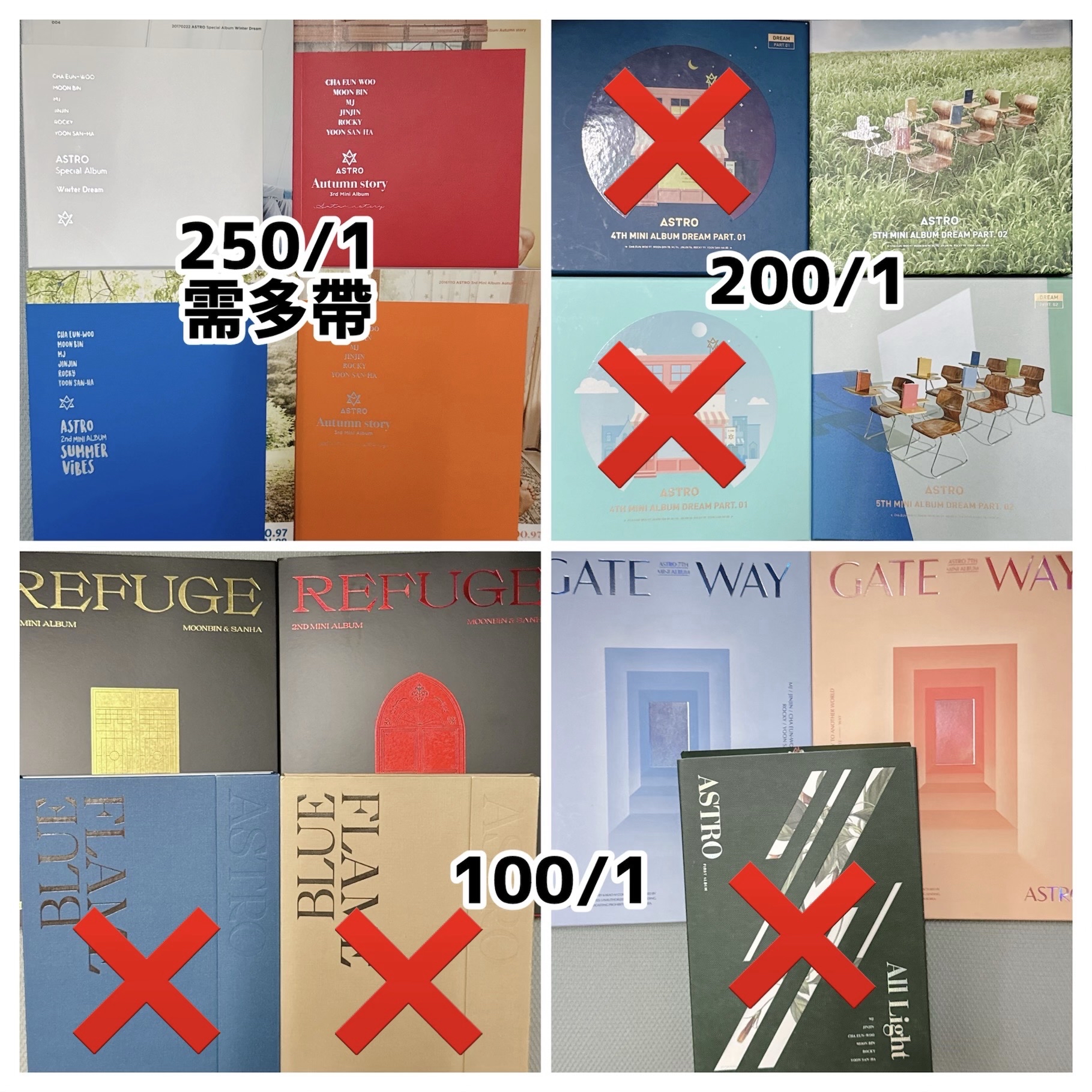 ASTRO｜歷年空專