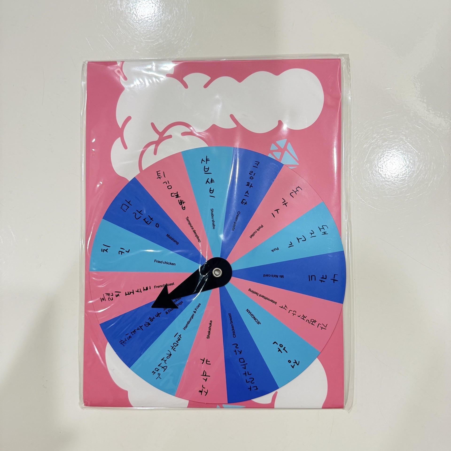 SEVENTEEN｜NANA bnb 民宿 回憶錄 遊戲轉盤