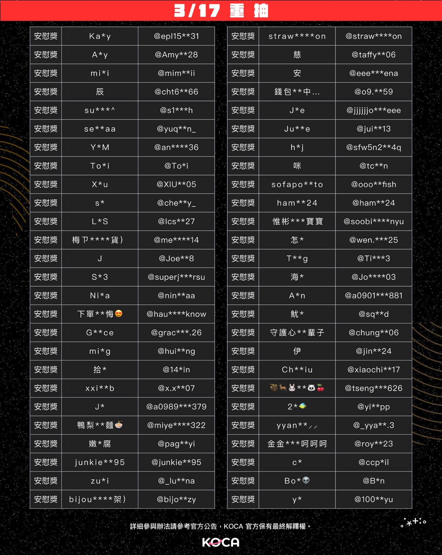 📣 春節重抽中獎名單