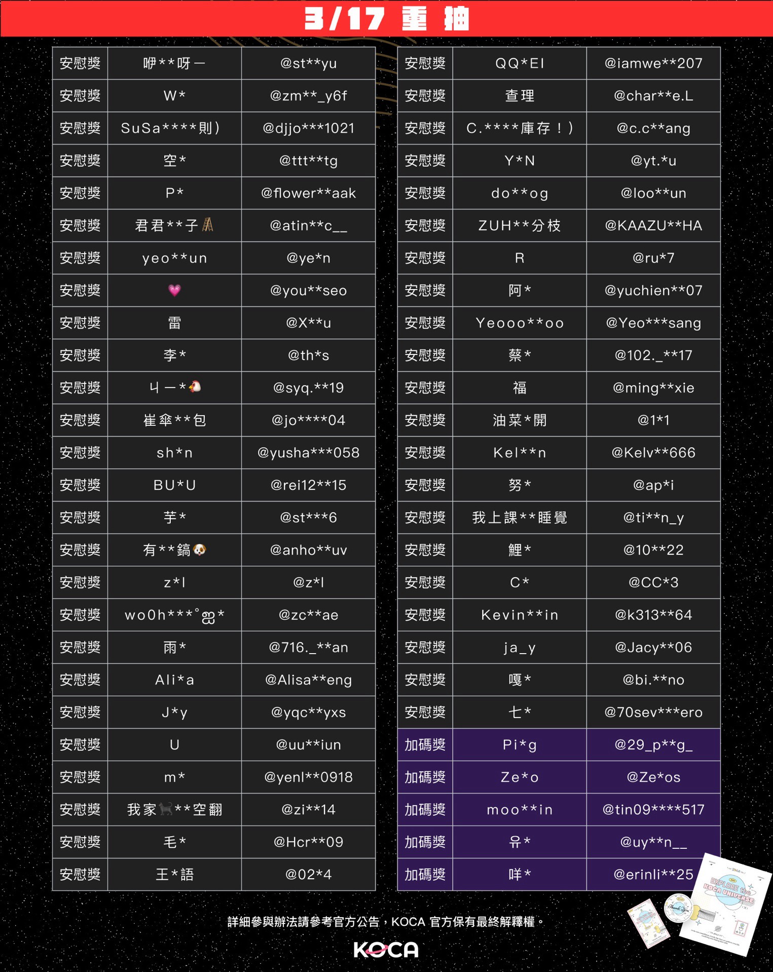 📣 春節重抽中獎名單