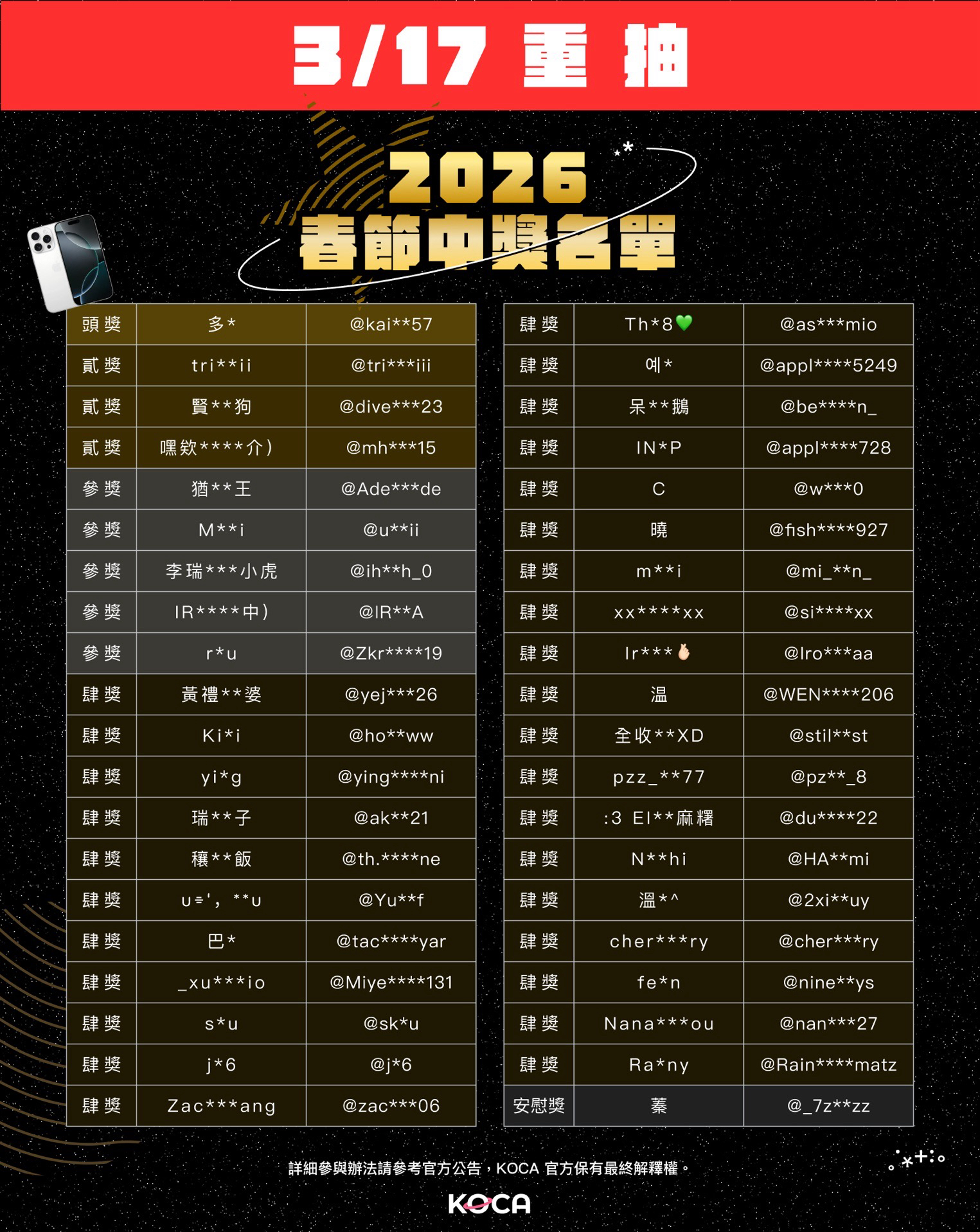 📣 春節重抽中獎名單