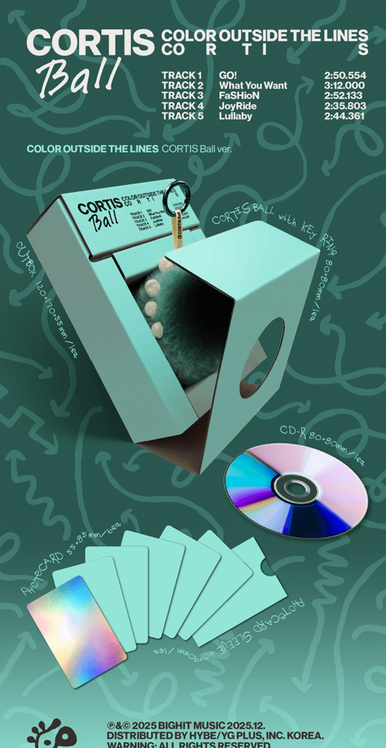 全新未拆球專 *餘二 *四顆全售出才有喊單成功