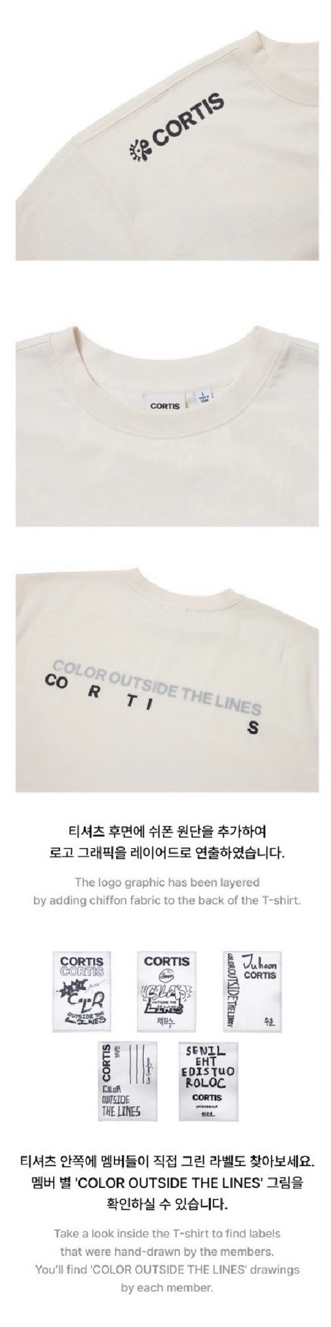 CORTIS 場週T +NBA聯名T 🉑信用卡 一起出