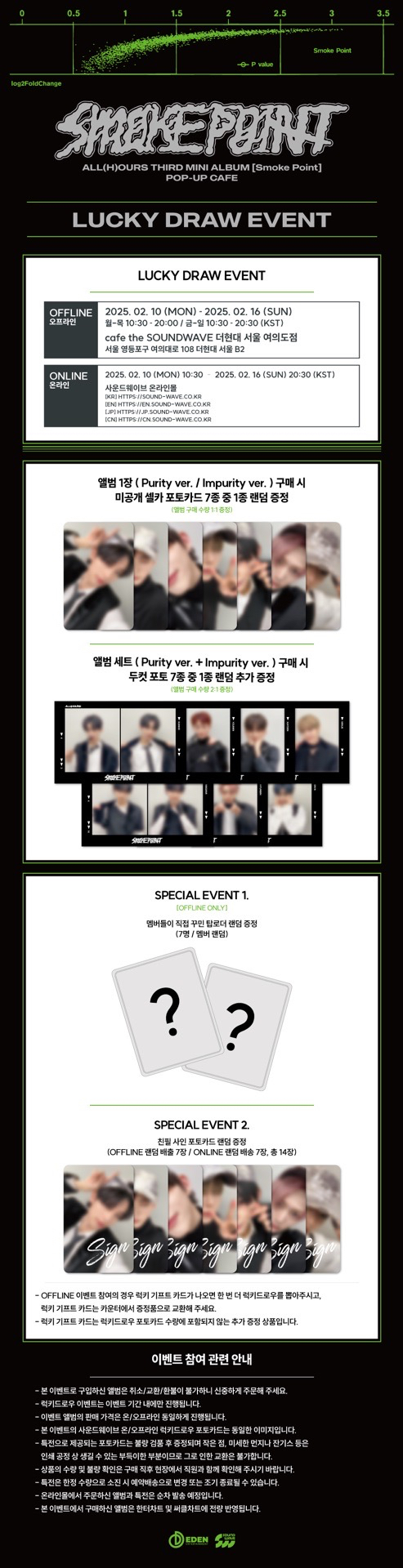 SOUNDWAVE 快閃咖啡廳